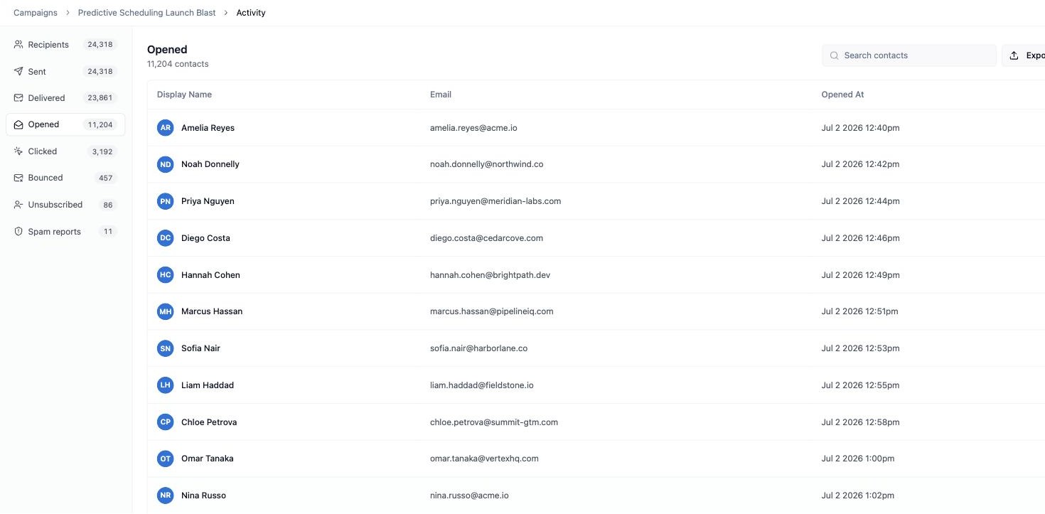 Blast activity view listing the contacts who opened a send with timestamps, with a sidebar to filter by opened, clicked, bounced, and other activity types