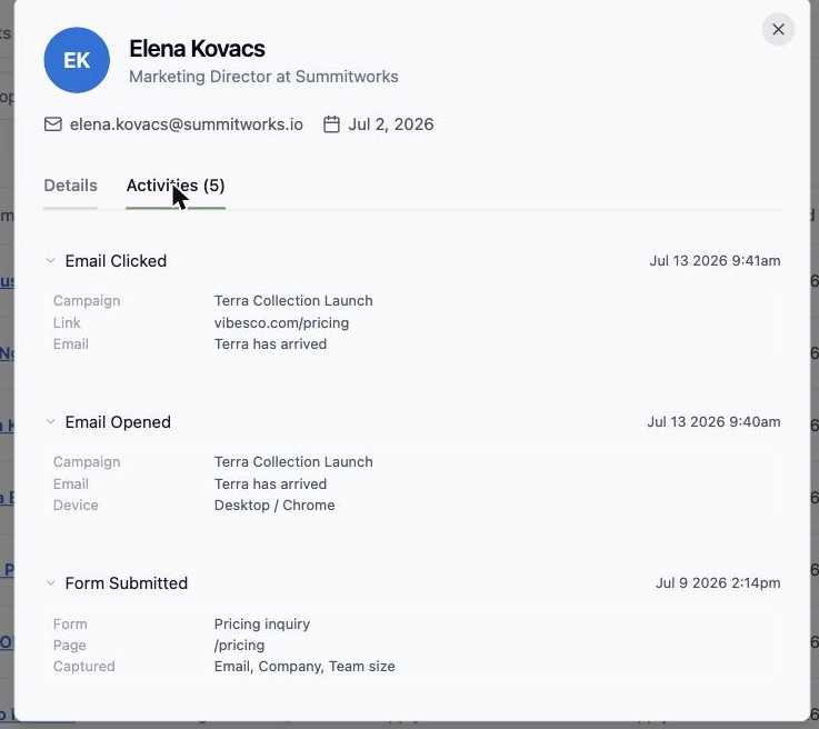 Contact activity timeline showing email clicked, email opened, and form submitted events with details and timestamps
