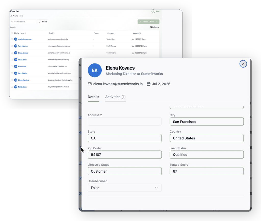 Tented CRM People list layered with a contact detail modal showing custom fields for a B2B contact