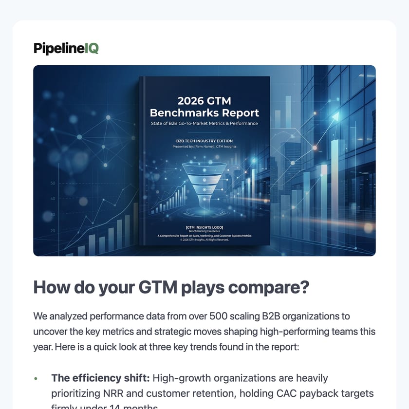 The report delivery email with an AI-generated report cover